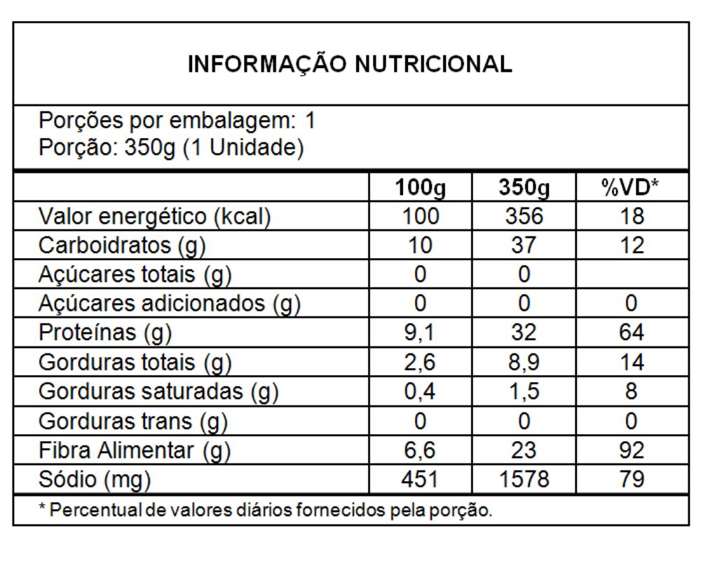 Tabela Nutricional