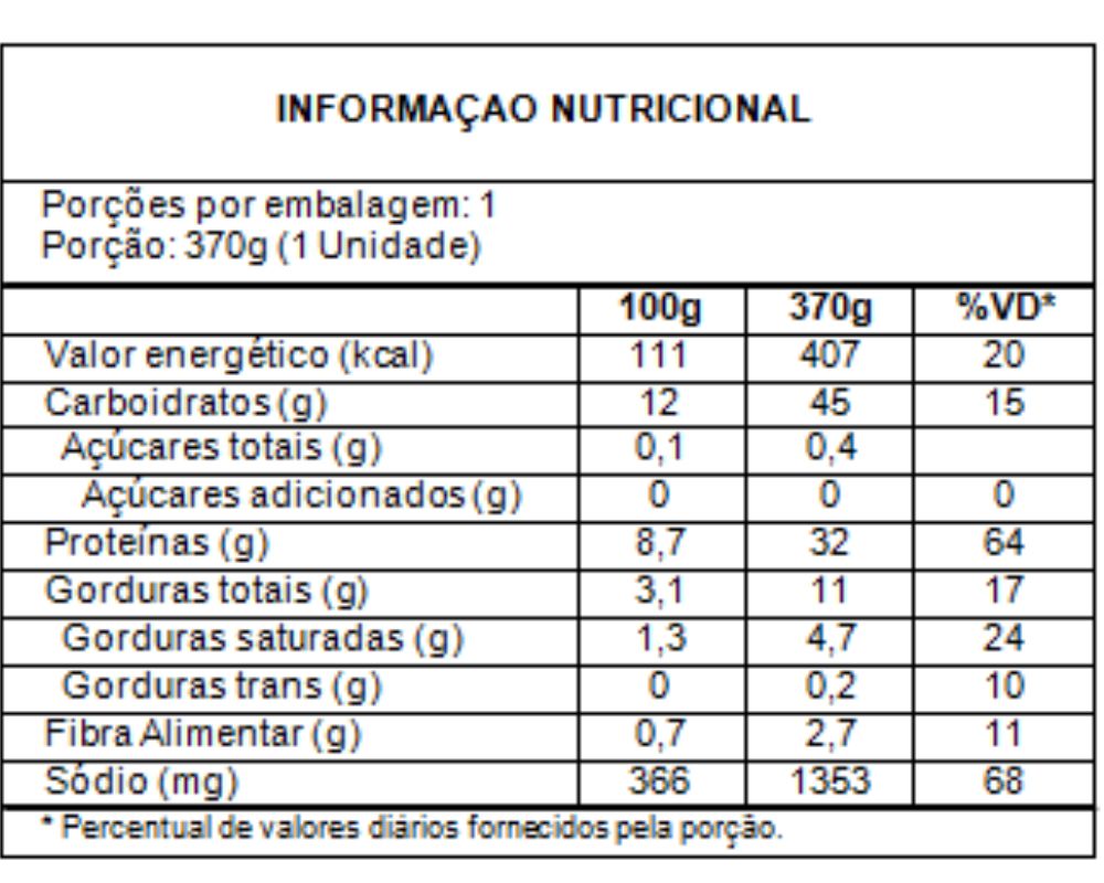 Tabela Nutricional Mignon Suíno Oriental