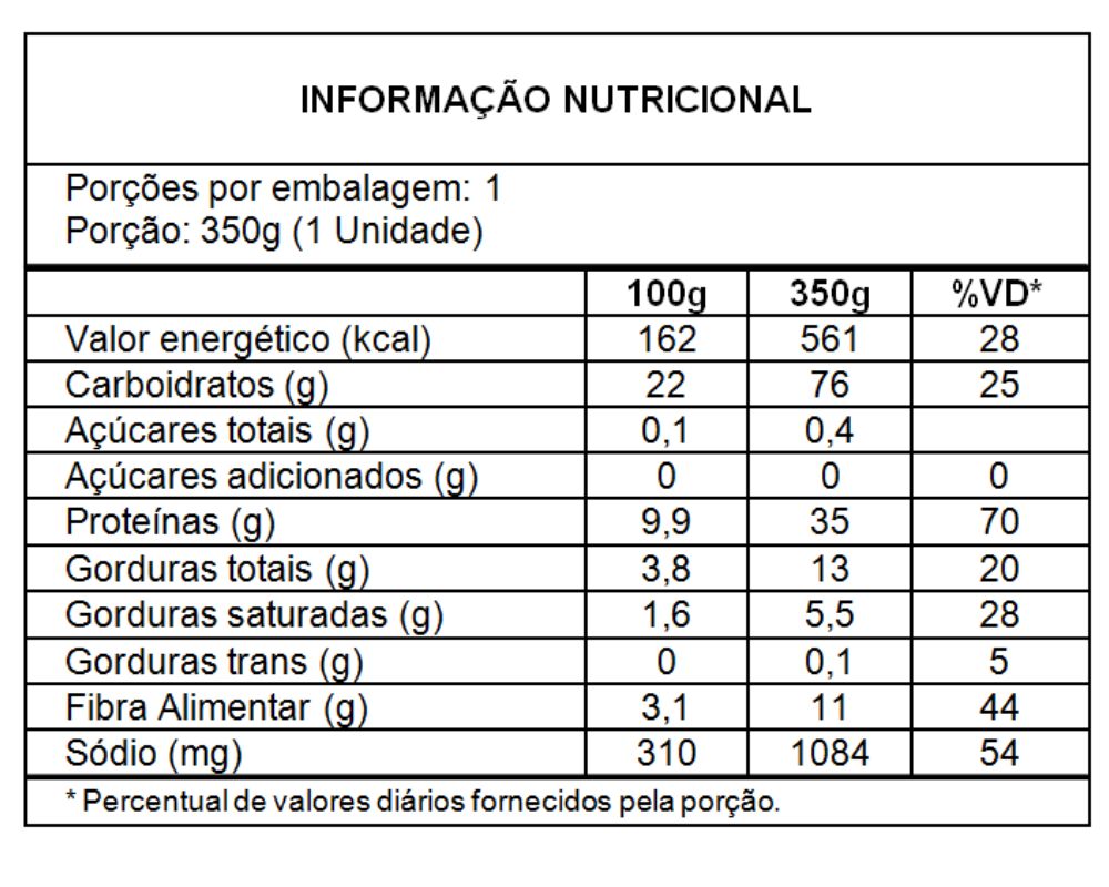 Tabela Nutricional